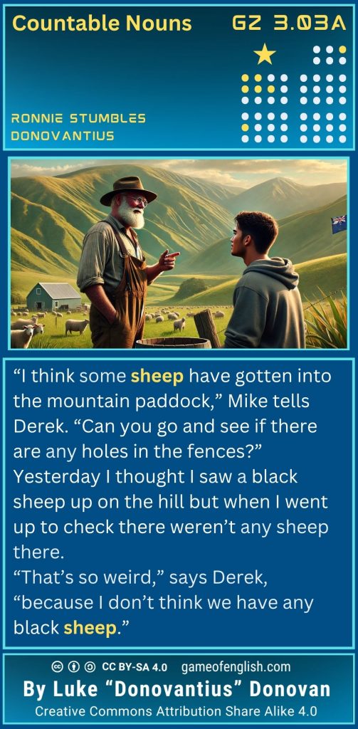 Donovantius GZ303A Team Donovantius