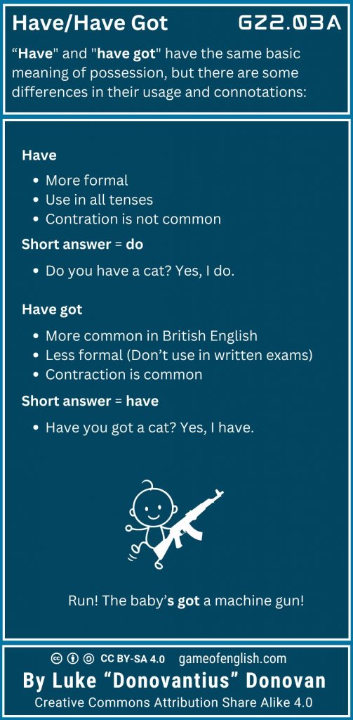 Tutorial GZ203A Team Donovantius