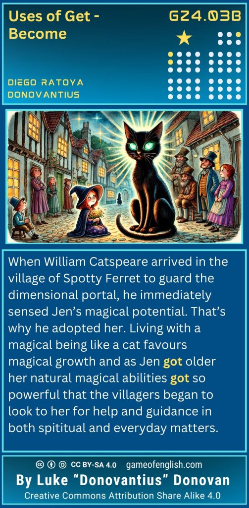 Donovantius GZ403B Team Donovantius