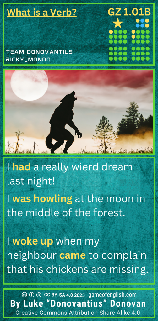 Ricky_Mondo GZ101B Team Donovantius