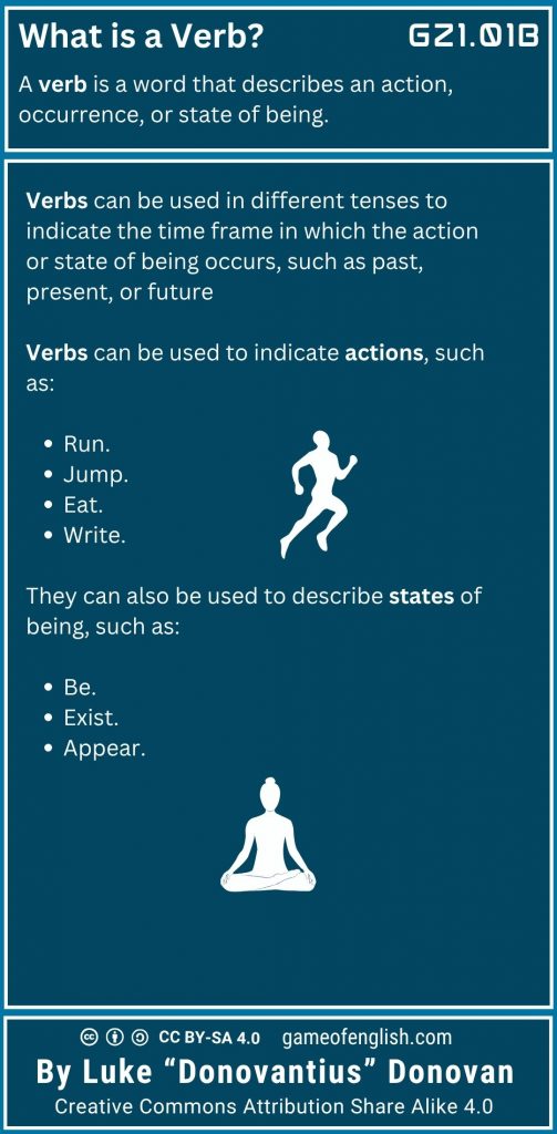 Tutorial GZ7101B Team Donovantius