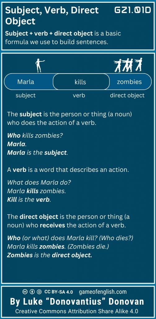 Tutorial GZ7101D Team Donovantius
