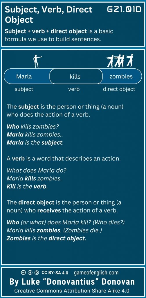 Tutorial GZ101D Team Donovantius