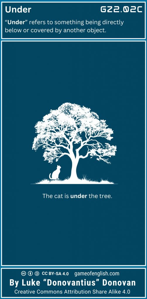 Tutorial GZ202C Team Donovantius