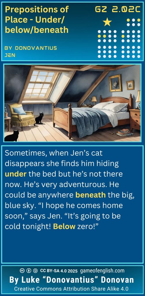 Donovantius GZ202C Team Donovantius