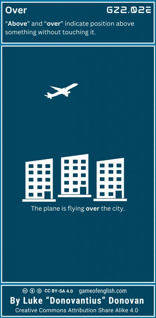 Tutorial GZ202E Team Donovantius