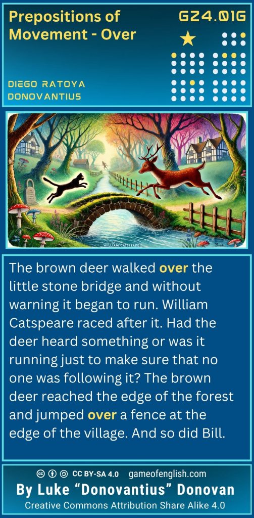 Donovantius GZ401G Team Donovantius