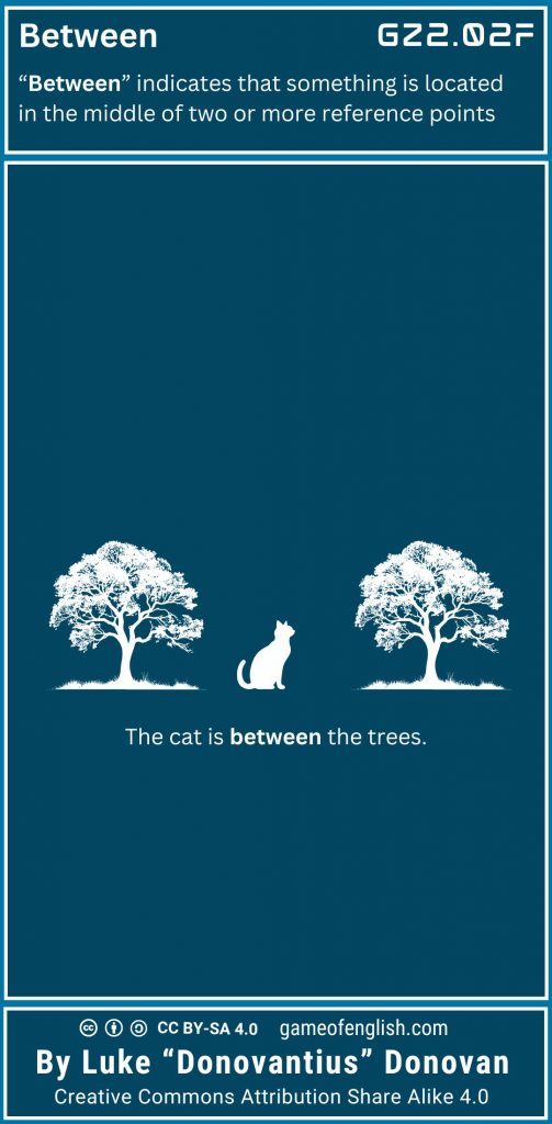 Tutorial GZ202F Team Donovantius