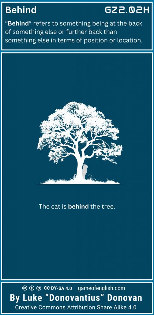 Tutorial GZ202H Team Donovantius