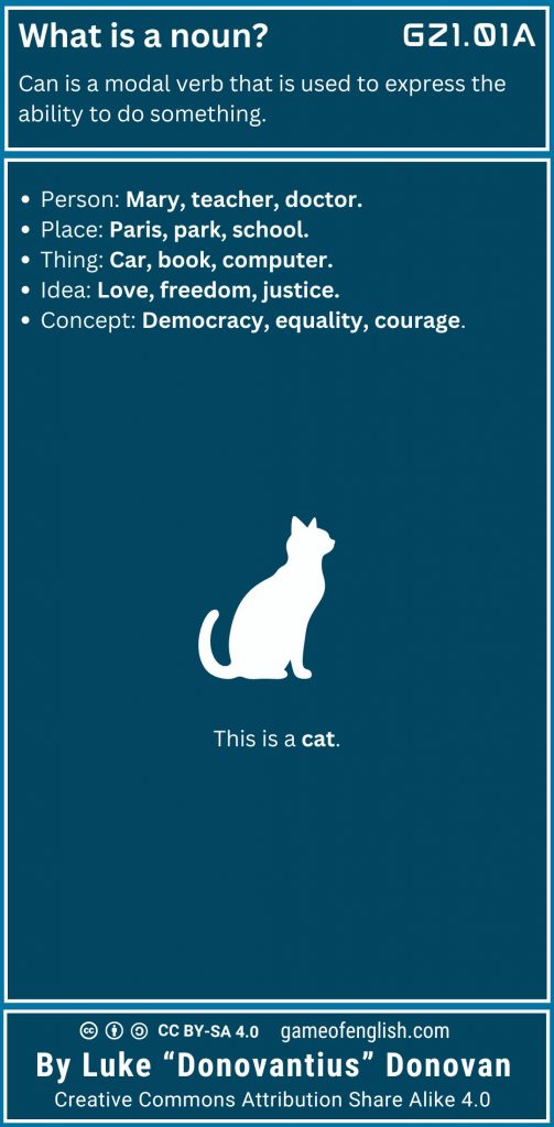 Tutorial GZ101A Team Donovantius