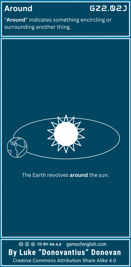 Tutorial GZ202J Team Donovantius